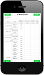 PCS事务管理软件的报价可以在线查看