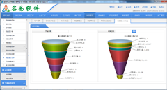 移动HMS，名易HMS也有移动端，方便用户在外操作